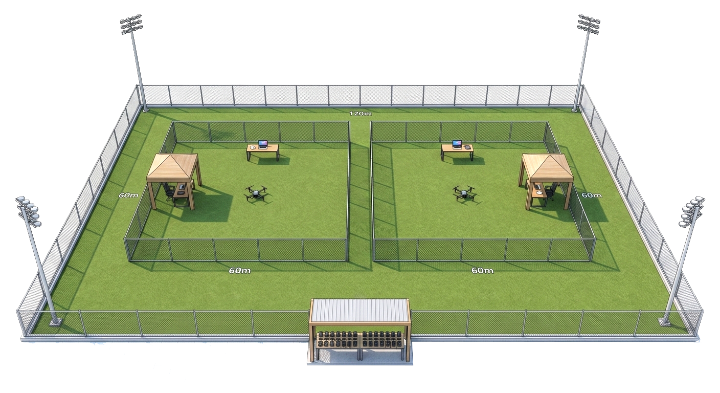 RPTO flying area layout